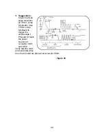 Preview for 49 page of Panasonic TH37PA20U - 37" SDTV PLASMA DISPLAY Service Update Information