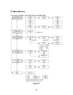 Preview for 60 page of Panasonic TH37PA20U - 37" SDTV PLASMA DISPLAY Service Update Information