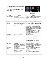 Preview for 68 page of Panasonic TH37PA20U - 37" SDTV PLASMA DISPLAY Service Update Information