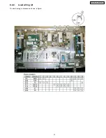 Предварительный просмотр 31 страницы Panasonic TH37PR10U - 37" PLASMA TELEVISION Service Manual