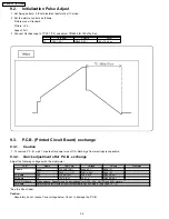 Предварительный просмотр 34 страницы Panasonic TH37PR10U - 37" PLASMA TELEVISION Service Manual