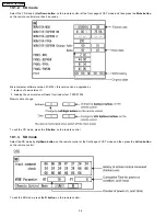 Предварительный просмотр 38 страницы Panasonic TH37PR10U - 37" PLASMA TELEVISION Service Manual