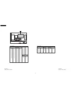 Предварительный просмотр 52 страницы Panasonic TH37PR10U - 37" PLASMA TELEVISION Service Manual