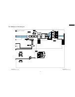 Предварительный просмотр 99 страницы Panasonic TH37PR10U - 37" PLASMA TELEVISION Service Manual