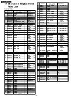 Предварительный просмотр 142 страницы Panasonic TH37PR10U - 37" PLASMA TELEVISION Service Manual