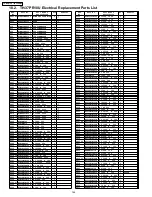 Предварительный просмотр 144 страницы Panasonic TH37PR10U - 37" PLASMA TELEVISION Service Manual