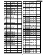 Предварительный просмотр 145 страницы Panasonic TH37PR10U - 37" PLASMA TELEVISION Service Manual