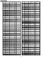 Предварительный просмотр 146 страницы Panasonic TH37PR10U - 37" PLASMA TELEVISION Service Manual