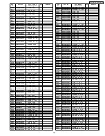 Предварительный просмотр 147 страницы Panasonic TH37PR10U - 37" PLASMA TELEVISION Service Manual