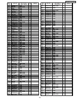 Предварительный просмотр 149 страницы Panasonic TH37PR10U - 37" PLASMA TELEVISION Service Manual