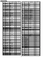 Предварительный просмотр 150 страницы Panasonic TH37PR10U - 37" PLASMA TELEVISION Service Manual