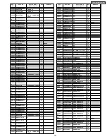 Предварительный просмотр 151 страницы Panasonic TH37PR10U - 37" PLASMA TELEVISION Service Manual