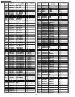 Предварительный просмотр 152 страницы Panasonic TH37PR10U - 37" PLASMA TELEVISION Service Manual