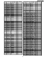 Предварительный просмотр 153 страницы Panasonic TH37PR10U - 37" PLASMA TELEVISION Service Manual