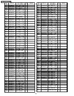 Предварительный просмотр 156 страницы Panasonic TH37PR10U - 37" PLASMA TELEVISION Service Manual