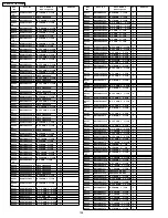 Предварительный просмотр 158 страницы Panasonic TH37PR10U - 37" PLASMA TELEVISION Service Manual