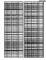 Предварительный просмотр 159 страницы Panasonic TH37PR10U - 37" PLASMA TELEVISION Service Manual