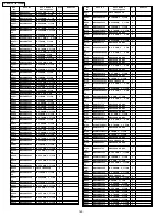 Предварительный просмотр 160 страницы Panasonic TH37PR10U - 37" PLASMA TELEVISION Service Manual