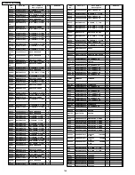 Предварительный просмотр 162 страницы Panasonic TH37PR10U - 37" PLASMA TELEVISION Service Manual