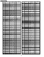 Предварительный просмотр 166 страницы Panasonic TH37PR10U - 37" PLASMA TELEVISION Service Manual