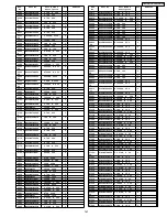 Предварительный просмотр 167 страницы Panasonic TH37PR10U - 37" PLASMA TELEVISION Service Manual