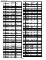 Предварительный просмотр 168 страницы Panasonic TH37PR10U - 37" PLASMA TELEVISION Service Manual