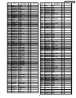 Предварительный просмотр 169 страницы Panasonic TH37PR10U - 37" PLASMA TELEVISION Service Manual