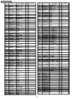 Предварительный просмотр 170 страницы Panasonic TH37PR10U - 37" PLASMA TELEVISION Service Manual