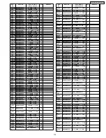 Предварительный просмотр 175 страницы Panasonic TH37PR10U - 37" PLASMA TELEVISION Service Manual