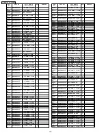 Предварительный просмотр 176 страницы Panasonic TH37PR10U - 37" PLASMA TELEVISION Service Manual