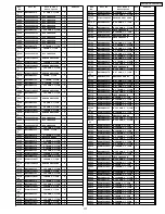 Предварительный просмотр 177 страницы Panasonic TH37PR10U - 37" PLASMA TELEVISION Service Manual