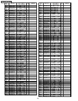 Предварительный просмотр 178 страницы Panasonic TH37PR10U - 37" PLASMA TELEVISION Service Manual