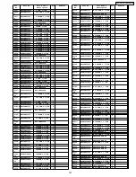 Предварительный просмотр 181 страницы Panasonic TH37PR10U - 37" PLASMA TELEVISION Service Manual