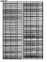 Предварительный просмотр 182 страницы Panasonic TH37PR10U - 37" PLASMA TELEVISION Service Manual