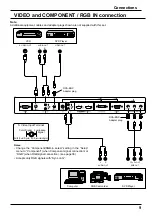 Предварительный просмотр 9 страницы Panasonic TH42LF20E Operating Instructions Manual