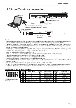 Предварительный просмотр 11 страницы Panasonic TH42LF20E Operating Instructions Manual