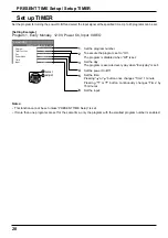 Предварительный просмотр 28 страницы Panasonic TH42LF20E Operating Instructions Manual