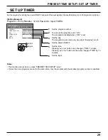 Предварительный просмотр 29 страницы Panasonic TH42LF20U - 42" HD LCD TV Operating Instructions Manual