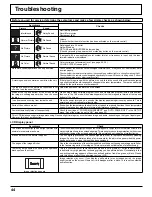 Предварительный просмотр 44 страницы Panasonic TH42LF20U - 42" HD LCD TV Operating Instructions Manual