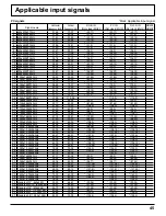 Предварительный просмотр 45 страницы Panasonic TH42LF20U - 42" HD LCD TV Operating Instructions Manual