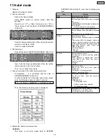 Preview for 29 page of Panasonic TH42PD50U - 42" EDTV PLASMA TV Service Manual