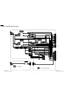 Preview for 66 page of Panasonic TH42PD50U - 42" EDTV PLASMA TV Service Manual