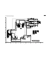 Preview for 73 page of Panasonic TH42PD50U - 42" EDTV PLASMA TV Service Manual