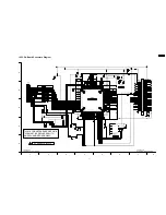 Preview for 81 page of Panasonic TH42PD50U - 42" EDTV PLASMA TV Service Manual