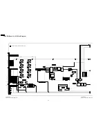 Preview for 82 page of Panasonic TH42PD50U - 42" EDTV PLASMA TV Service Manual