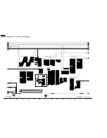 Preview for 88 page of Panasonic TH42PD50U - 42" EDTV PLASMA TV Service Manual