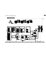 Preview for 97 page of Panasonic TH42PD50U - 42" EDTV PLASMA TV Service Manual