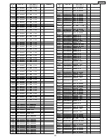 Preview for 131 page of Panasonic TH42PD50U - 42" EDTV PLASMA TV Service Manual