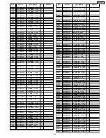 Preview for 137 page of Panasonic TH42PD50U - 42" EDTV PLASMA TV Service Manual