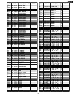 Preview for 143 page of Panasonic TH42PD50U - 42" EDTV PLASMA TV Service Manual